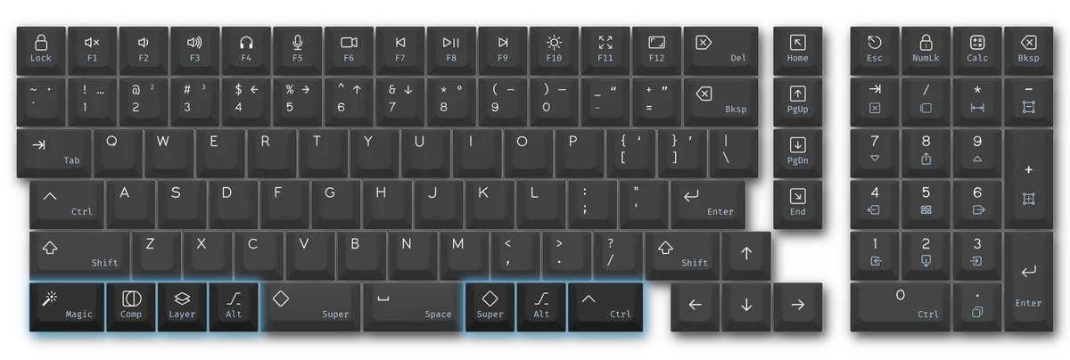 A keyboard layout with the bottom row modifier keys highlighted