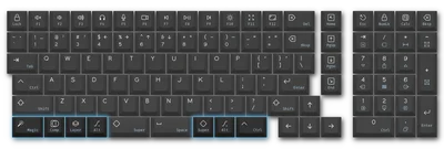 A keyboard layout with the bottom row modifier keys highlighted
