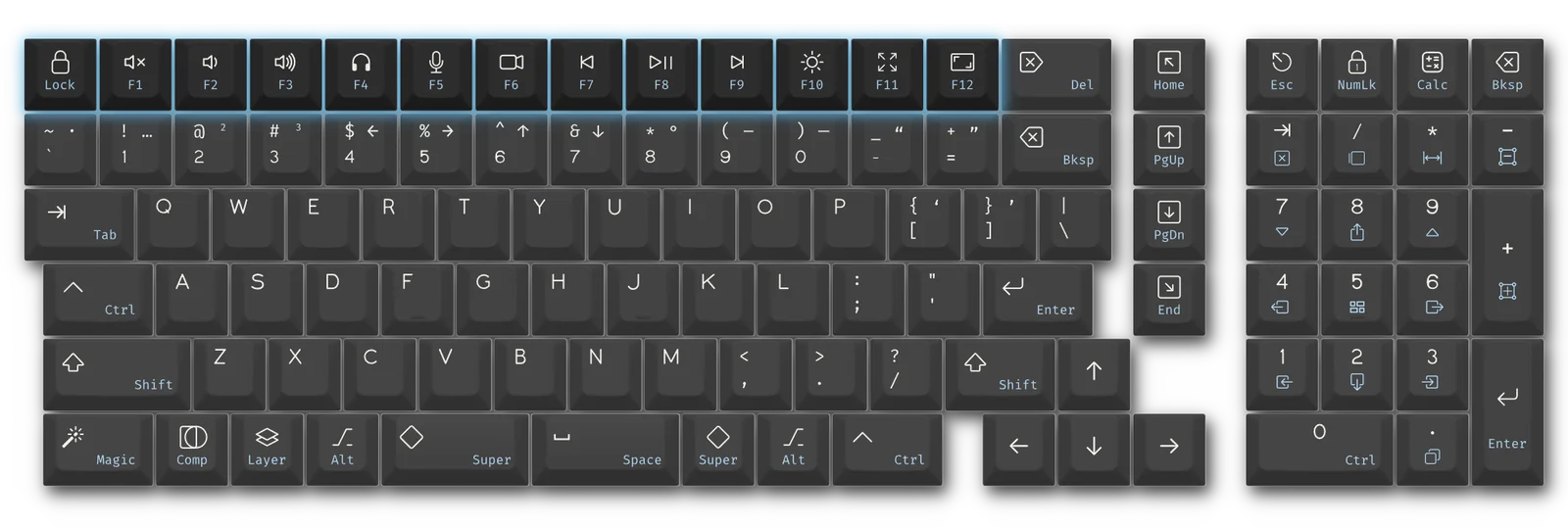 A keyboard layout with the function row keys highlighted
