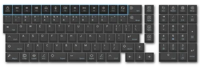 A keyboard layout with the function row keys highlighted