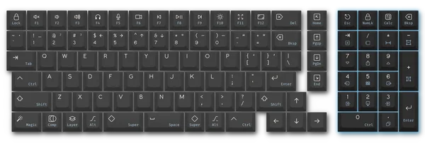 A keyboard layout with the numpad highlighted