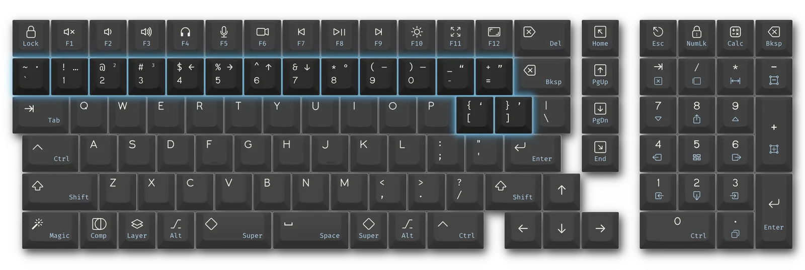 A keyboard layout with the special symbol keys highlighted