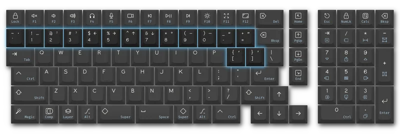 A keyboard layout with the special symbol keys highlighted