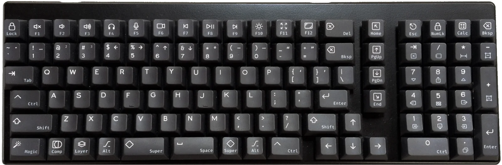 A photograph of a black keyboard with white key labels