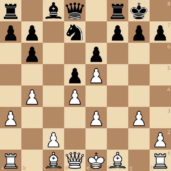 A chessboard mid-game
